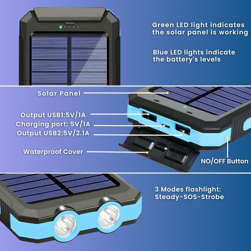 Cotevich SolarBank